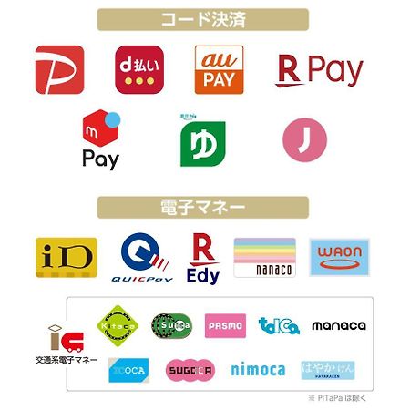 Apa Hotel Higashi Umeda Minami Morimachi Ekimae Ōsaka Eksteriør bilde